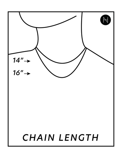 Rectangle Chain Choker