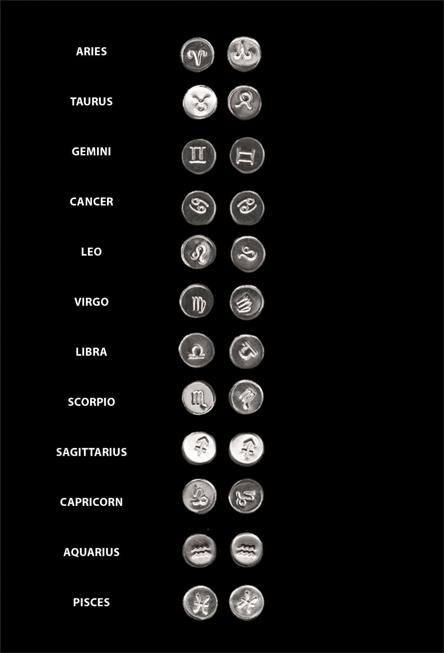 The Zodiac Gift Set
